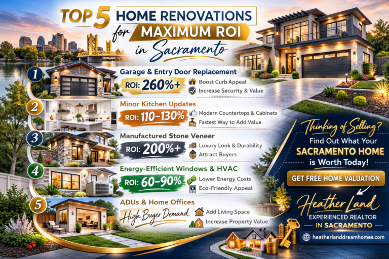 Top 5 Home Renovations for Maximum ROI in Sacramento